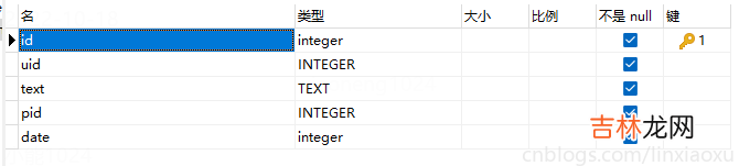 我的Vue之旅 07 Axios + Golang + Sqlite3 实现简单评论机制