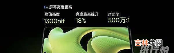 真我GT Neo2手机配置曝光_真我GT Neo2参数配置