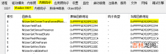 驱动开发：内核枚举ShadowSSDT基址