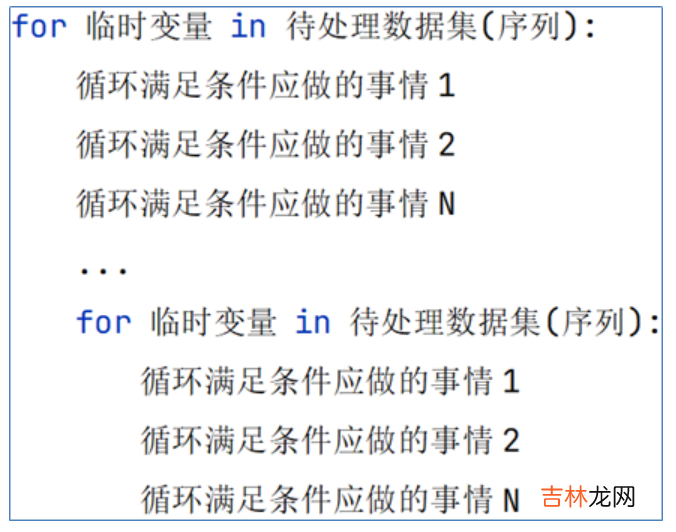 Python学习三天计划-1