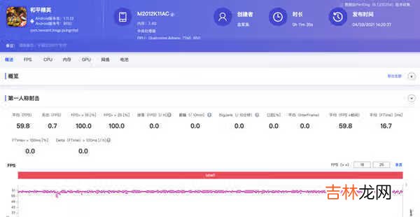 红米k40评测_红米k40评测续航