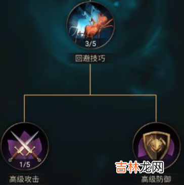 小小蚁国怎么进化菌丛