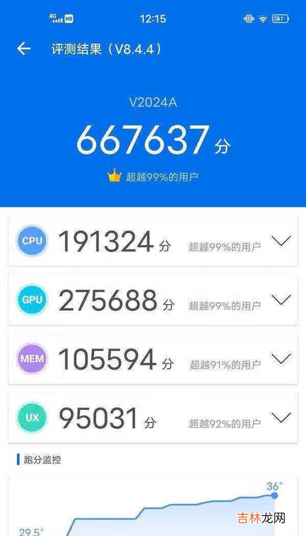 iqoo5实际使用感受_iqoo5实际用机体验