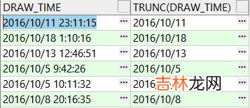 [Oracle]复习笔记-SQL部分内容