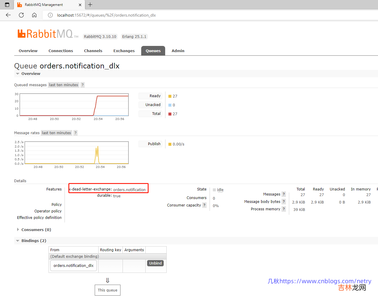 【.NET 6】RabbitMQ延迟消费指南