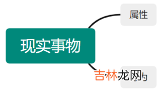 Python学习三天计划-3