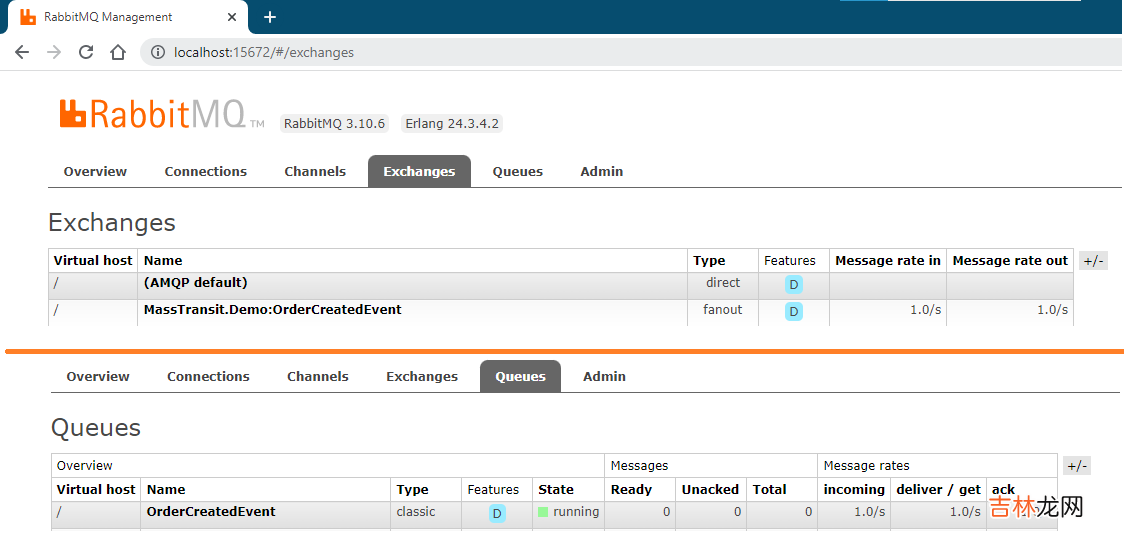 MassTransit | .NET 分布式应用框架