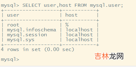 llinux下mysql建库、新建用户、用户授权、修改用户密码