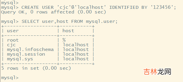 llinux下mysql建库、新建用户、用户授权、修改用户密码