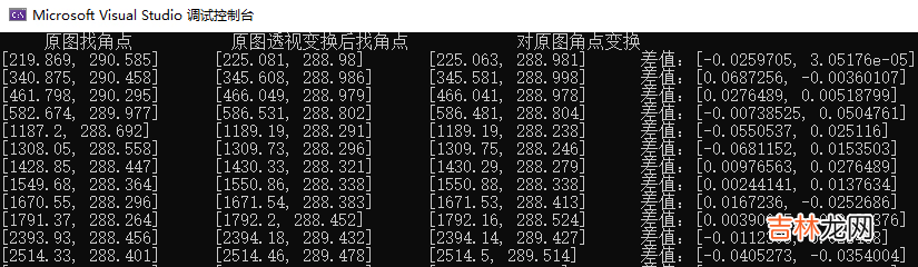 OpenCV C++ 畸变矫正、透视变换加速