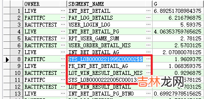 oracle expdp/exp ora-600/ora-39014报错处理