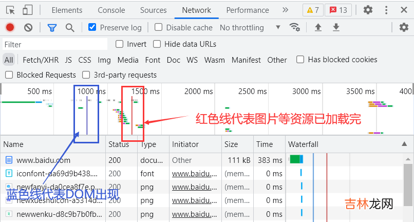 彻底学会Selenium元素定位