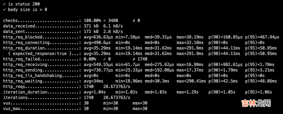 支持JDK19虚拟线程的web框架，之一：体验
