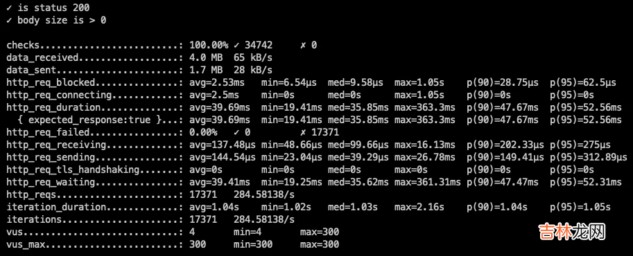 支持JDK19虚拟线程的web框架，之一：体验