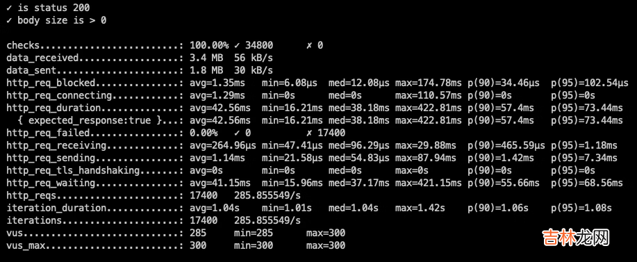 支持JDK19虚拟线程的web框架，之一：体验