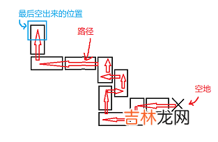 Div. 1/Div. 2 Codeforces Round #829  1753 A B C D 题解