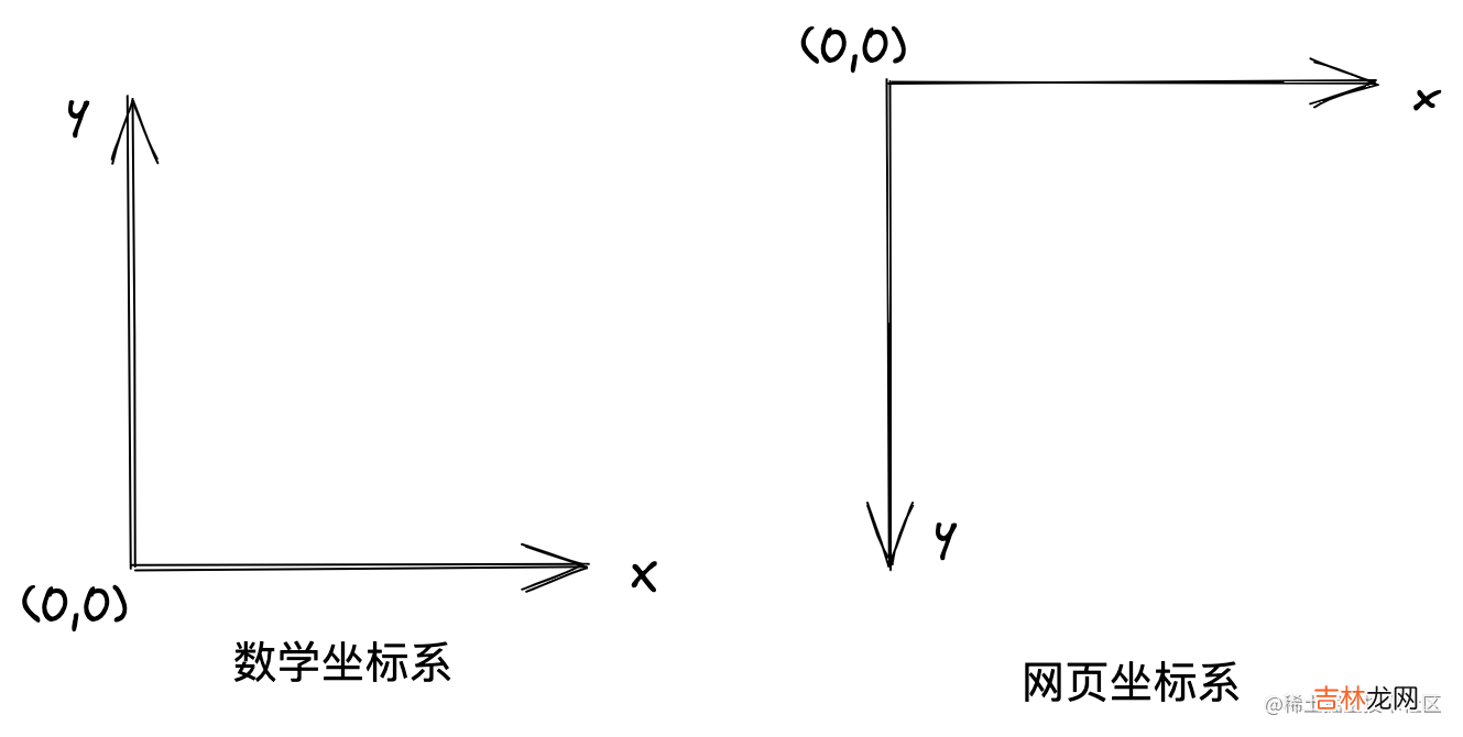 教你用canvas打造一个炫酷的碎片切图效果