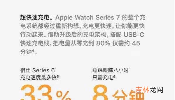 apple watch series 7开箱_开箱评测