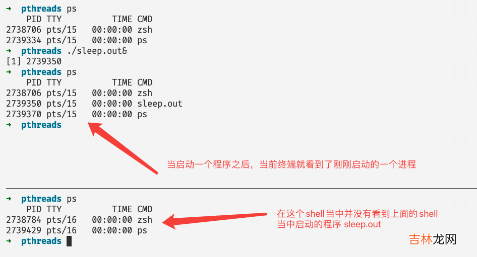 这才是使用ps命令的正确姿势