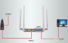 不用电脑,只用wifi怎么连接路由器器和光猫