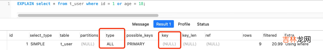 MySQL 索引失效-模糊查询，最左匹配原则，OR条件等。