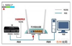 新换光猫怎样连接原来的路由器（光猫换个路由器要重新连接吗)