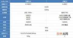 荣耀50和荣耀v40区别对比_哪款更值得入手