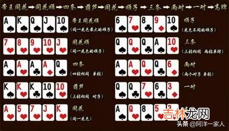 德州扑克的规则是怎样的(德州扑克口诀顺口溜)