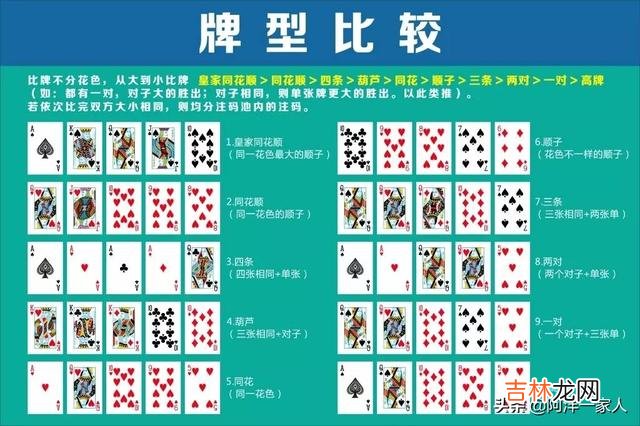 德州扑克的规则是怎样的(德州扑克口诀顺口溜)