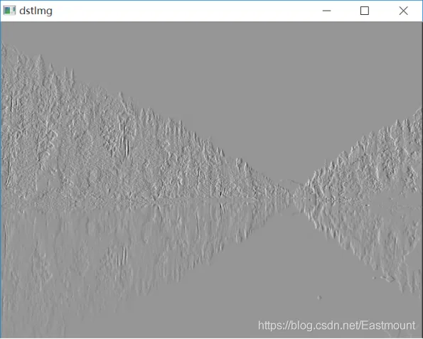 跟我学Python图像处理丨图像特效处理：毛玻璃、浮雕和油漆特效