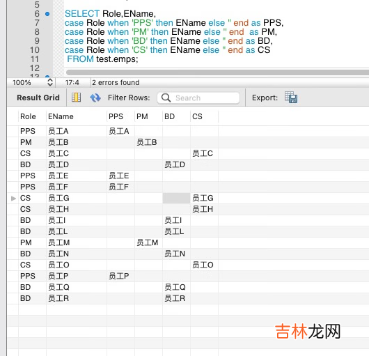 SQL 报表制作和整形