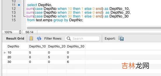 SQL 报表制作和整形