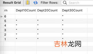 SQL 报表制作和整形