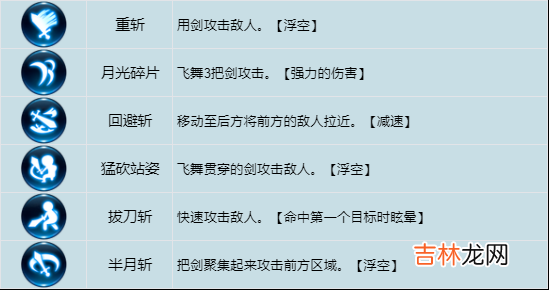 龙之谷世界战士职业技能怎么选择