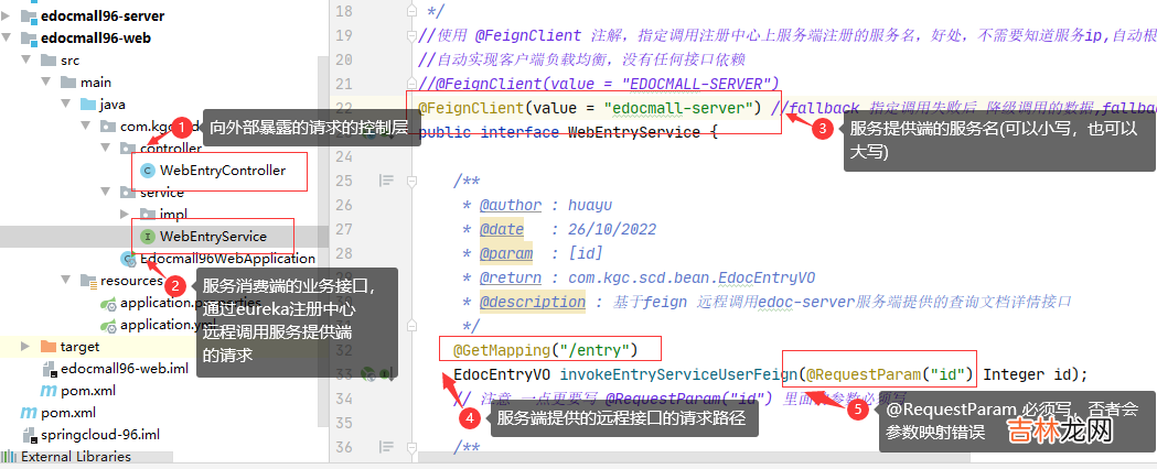 二 SpringCloud - Eureka注册中心,feign远程调用，hystrix降级和熔断