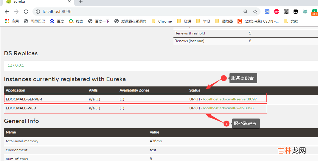 二 SpringCloud - Eureka注册中心,feign远程调用，hystrix降级和熔断