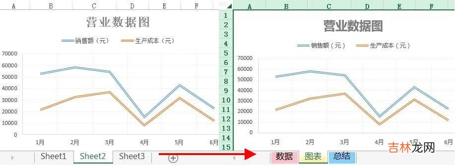 如何通过 C#/VB.NET 重命名 Excel 表格并设置选项卡颜色