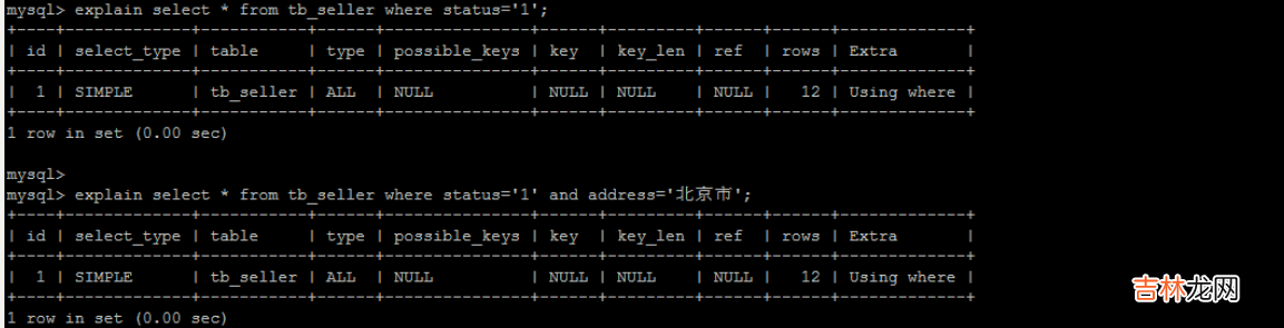 「MySQL高级篇」MySQL索引原理，设计原则