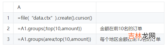 教你如何解决T+0的问题