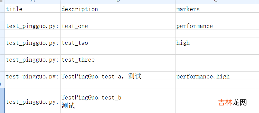 【pytest官方文档】解读-开发可pip安装的第三方插件