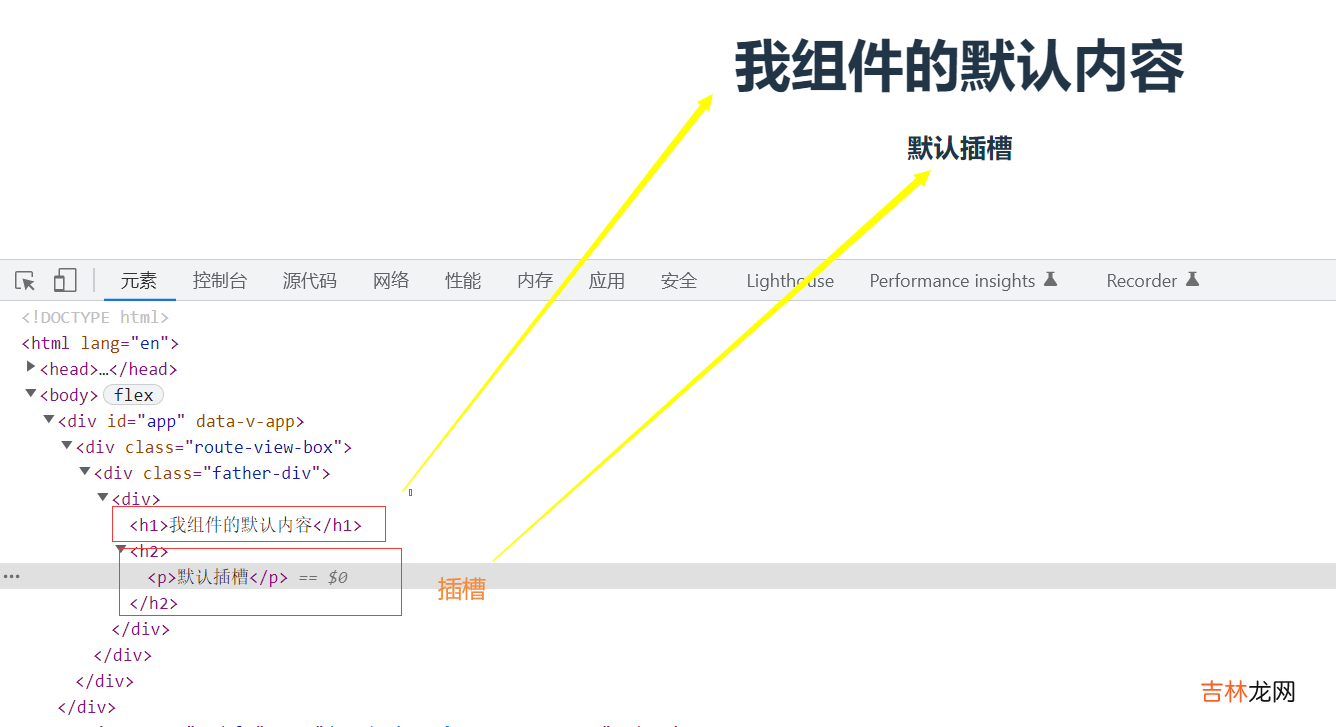 h函数 vue3渲染函数的变化