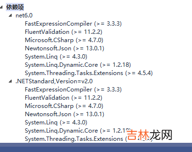 C# RulesEngine 规则引擎：从入门到看懵