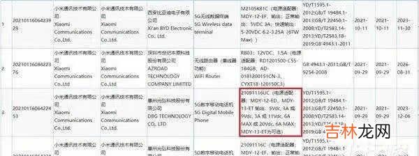 红米Note11最新消息_红米Note11配置曝光