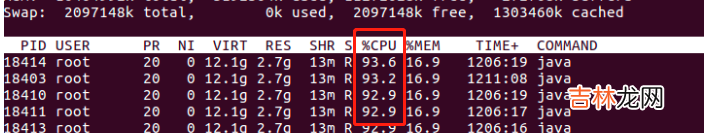 JAVA系列之JVM内存调优