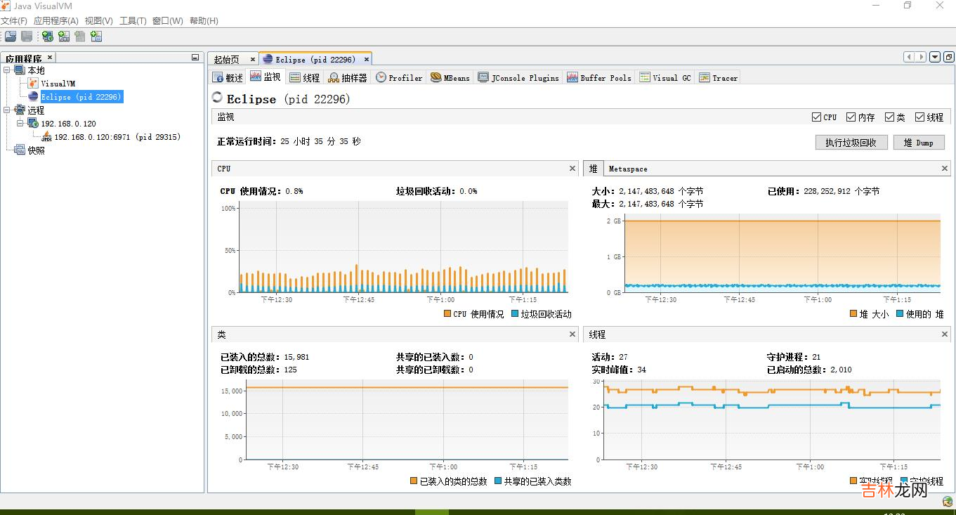 JAVA系列之JVM内存调优