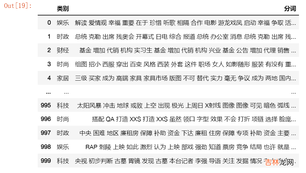 文本挖掘与NLP笔记——代码向:分词