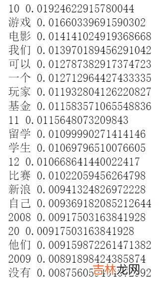 文本挖掘与NLP笔记——代码向：分词