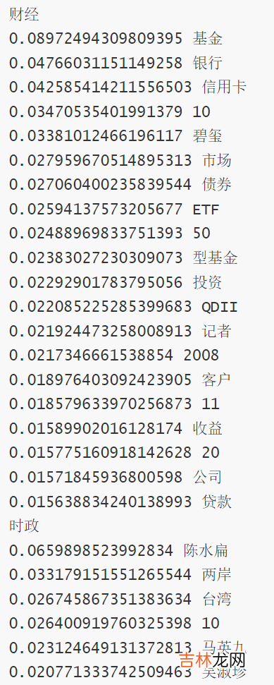 文本挖掘与NLP笔记——代码向：分词