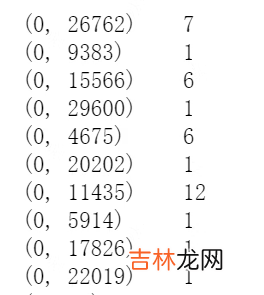 文本挖掘与NLP笔记——代码向:分词