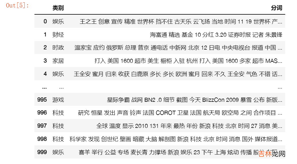 文本挖掘与NLP笔记——代码向：分词